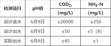 微信圖片_20200303145335.png